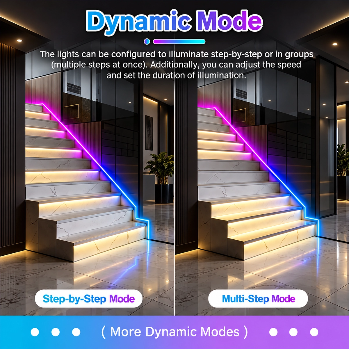 Dynamic modes of the LED stair control unit: step-by-step or step-by-step switching on with adjustable speed and duration