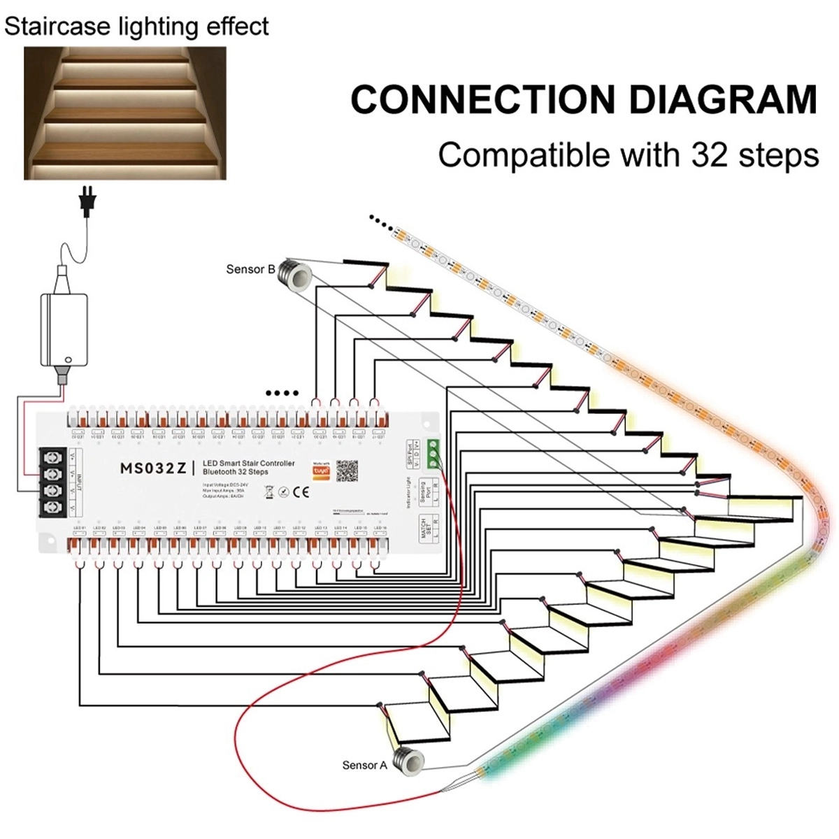 Wiring diagram of the MS032Z Zigbee LED stairwell control unit with power supply, 32 steps and two PIR sensors