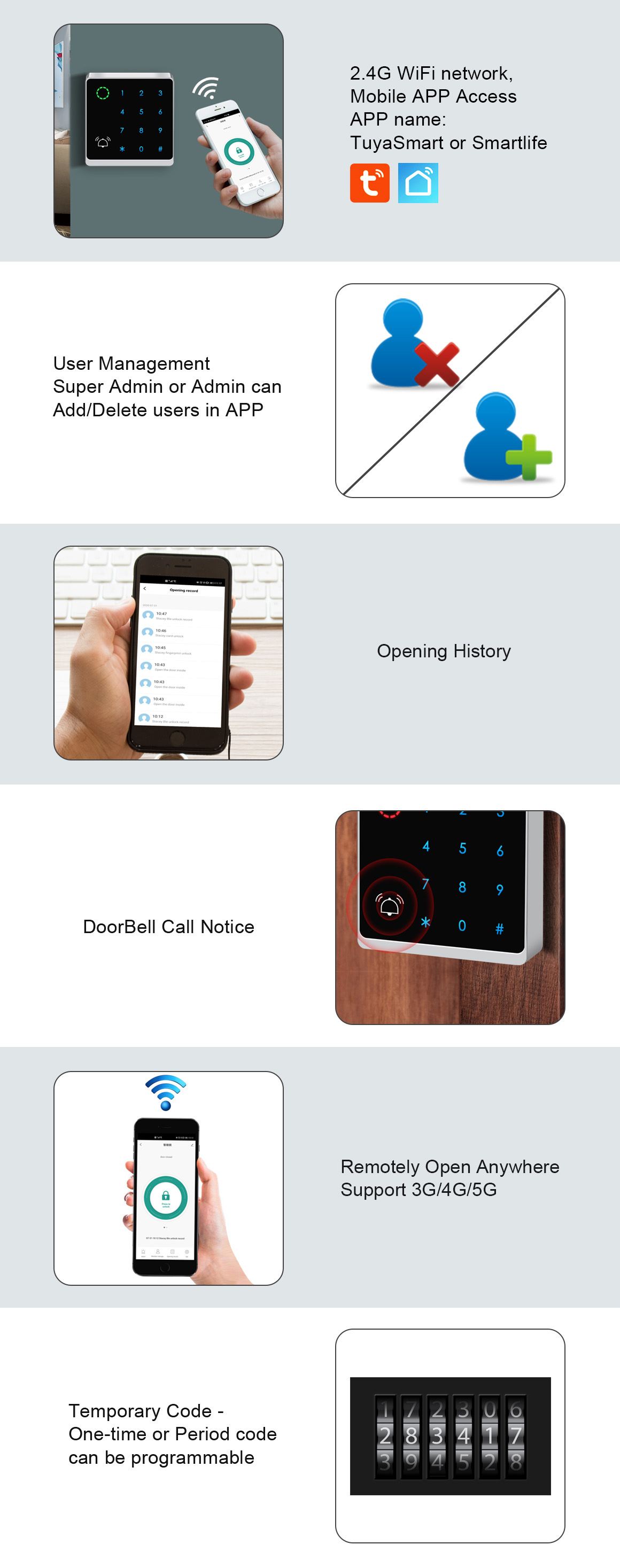 Tuya Smart WiFi-Zugangskontrollsystem mit integrierter wasserdichter Tastaturfunktionalität.jpg