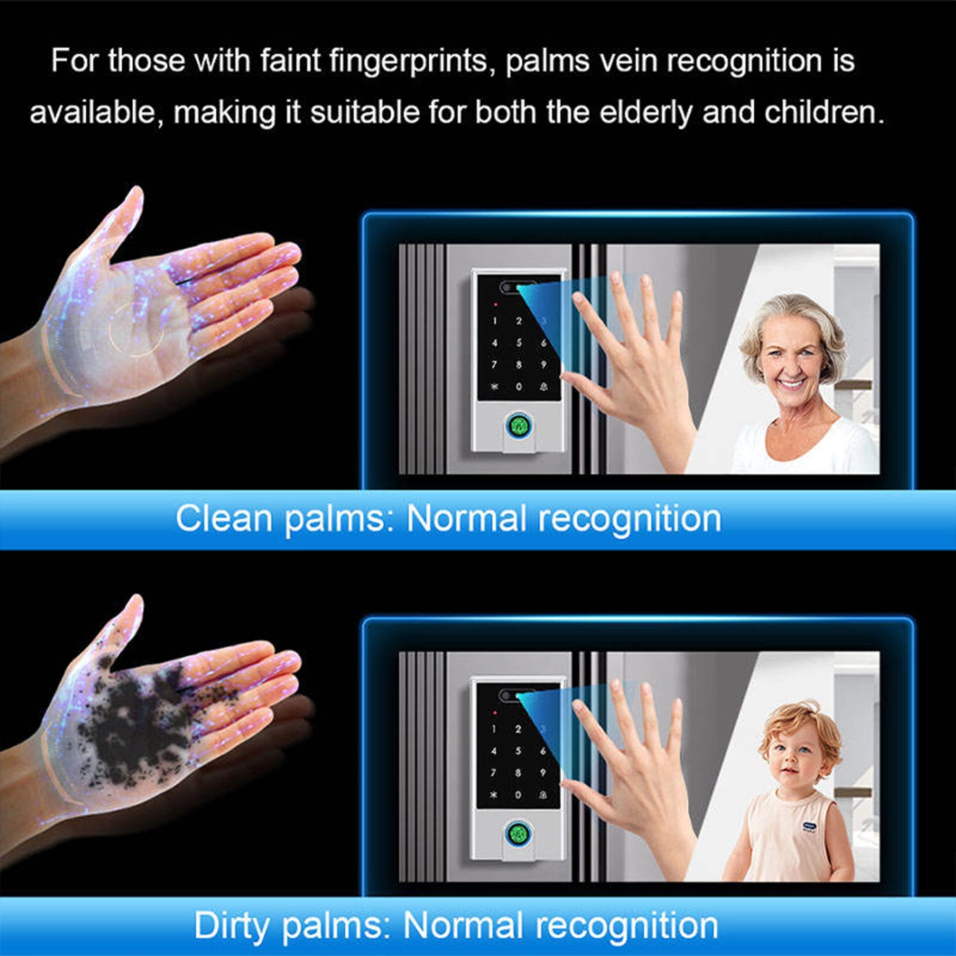 Palm recognition for clean and dirty hands, suitable for the elderly and children with weak fingerprints