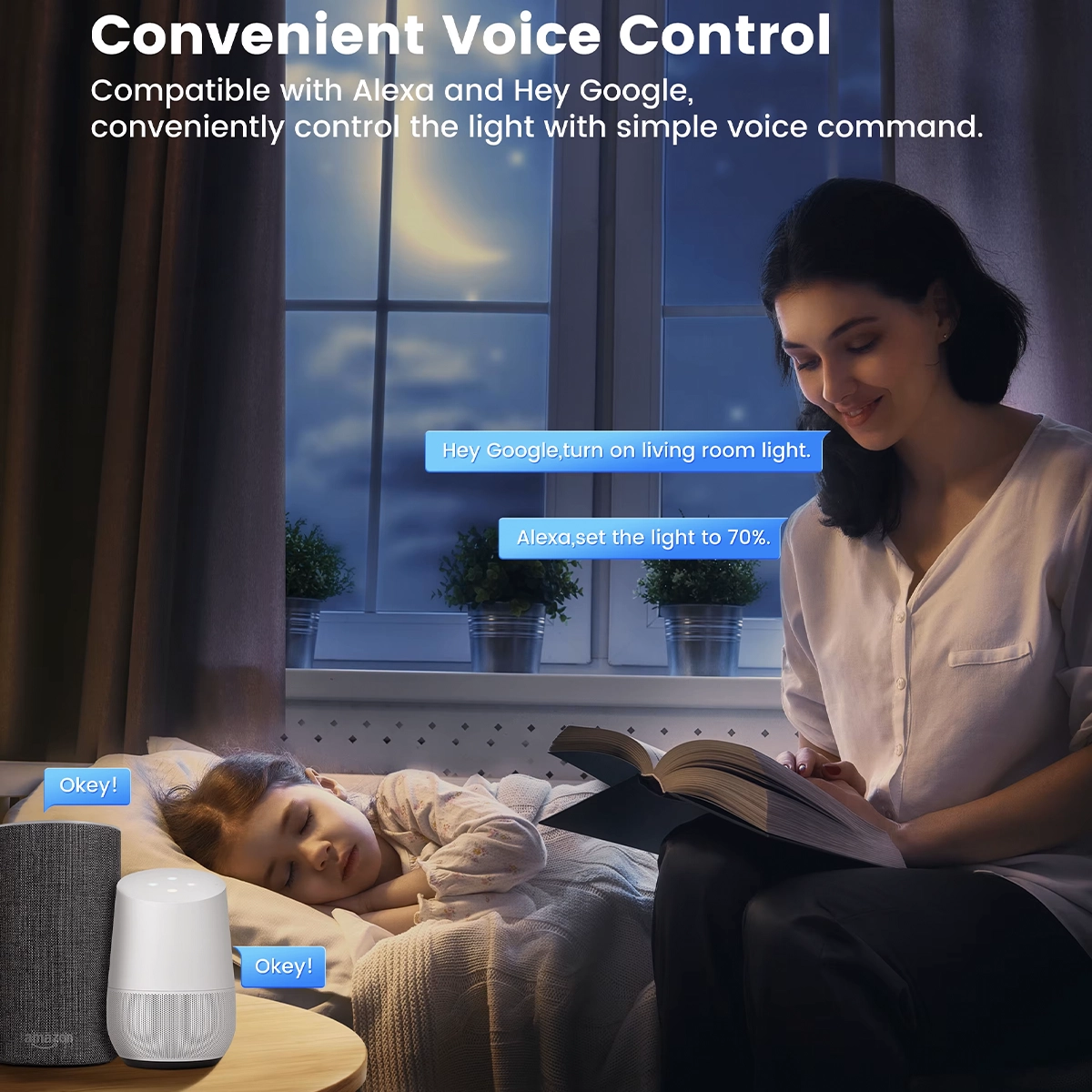 Voice-controlled room light via Amazon Alexa and Google Home connected to the 0/1-10V dimmer module
