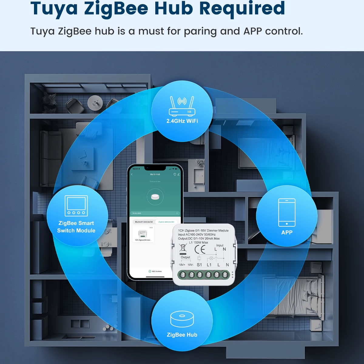 Zigbee 0/1-10V Dimmer with Tuya Zigbee Gateway, 2.4GHz WiFi Router and Phone App for Pairing