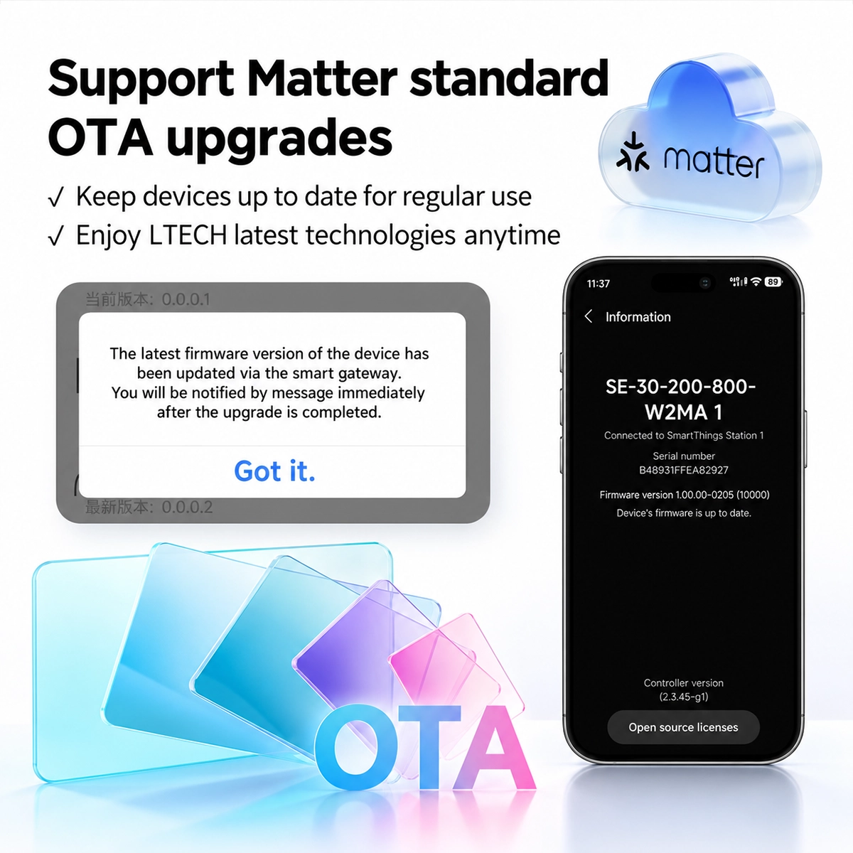 Aggiornamento OTA standard Matter del firmware del driver LED mostrato nell'app sullo smartphone