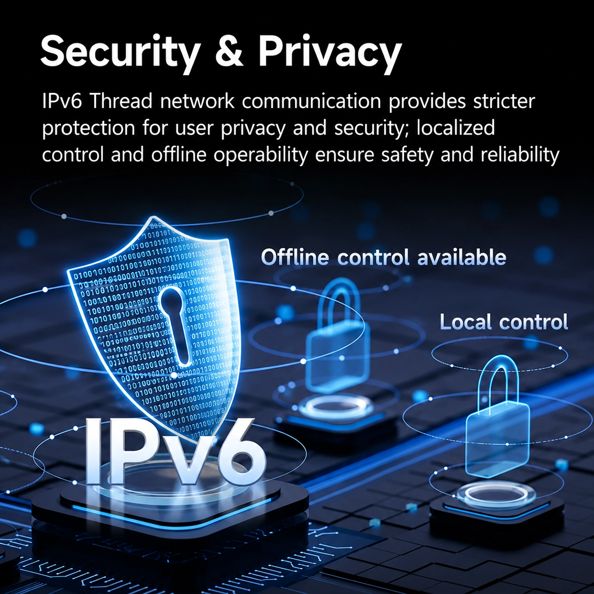 Sicurezza e privacy del driver LED Matter: rete Thread IPv6, controllo locale e funzionamento offline