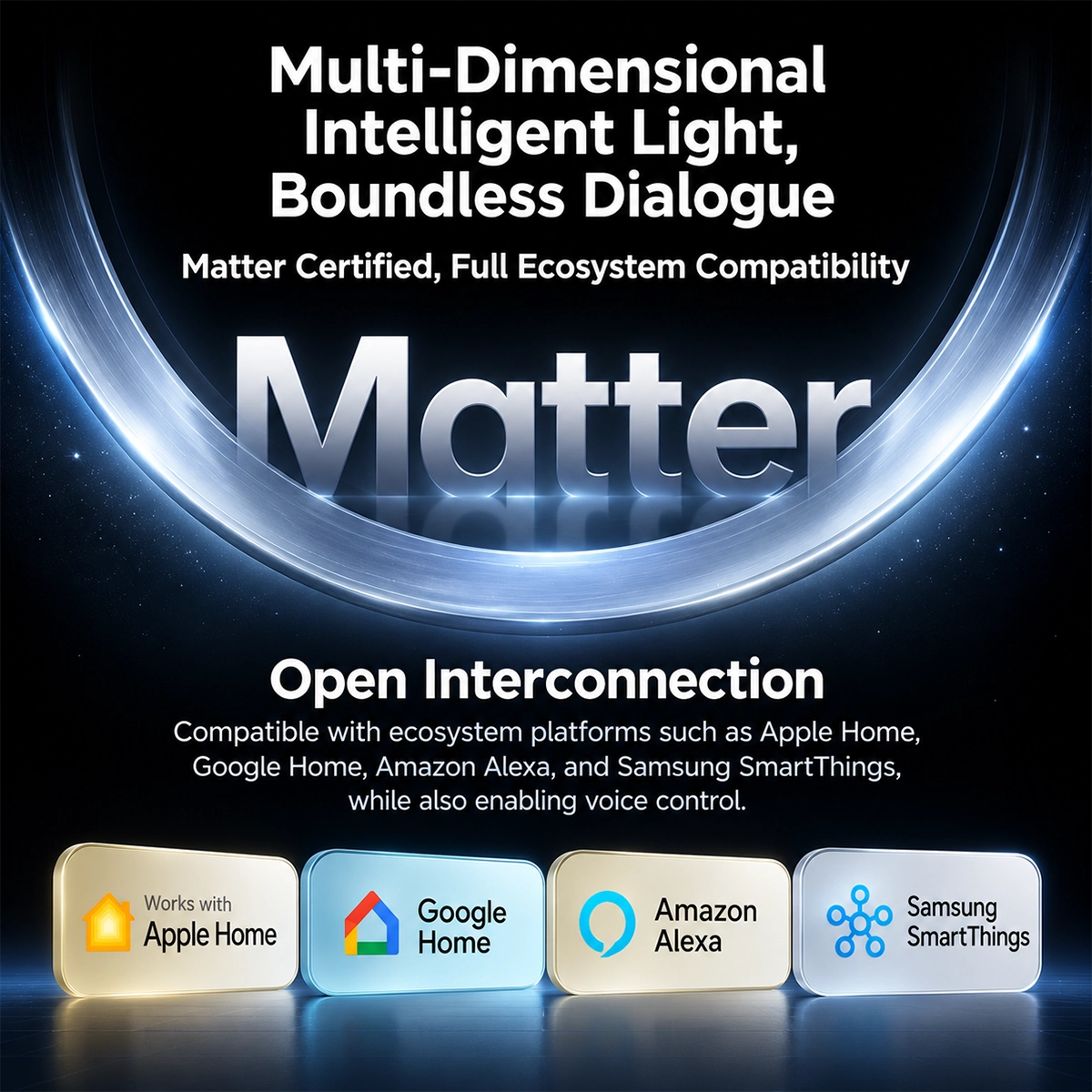 Matter LED Driver compatible with Apple Home, Google Home, Amazon Alexa and Samsung SmartThings, with voice control
