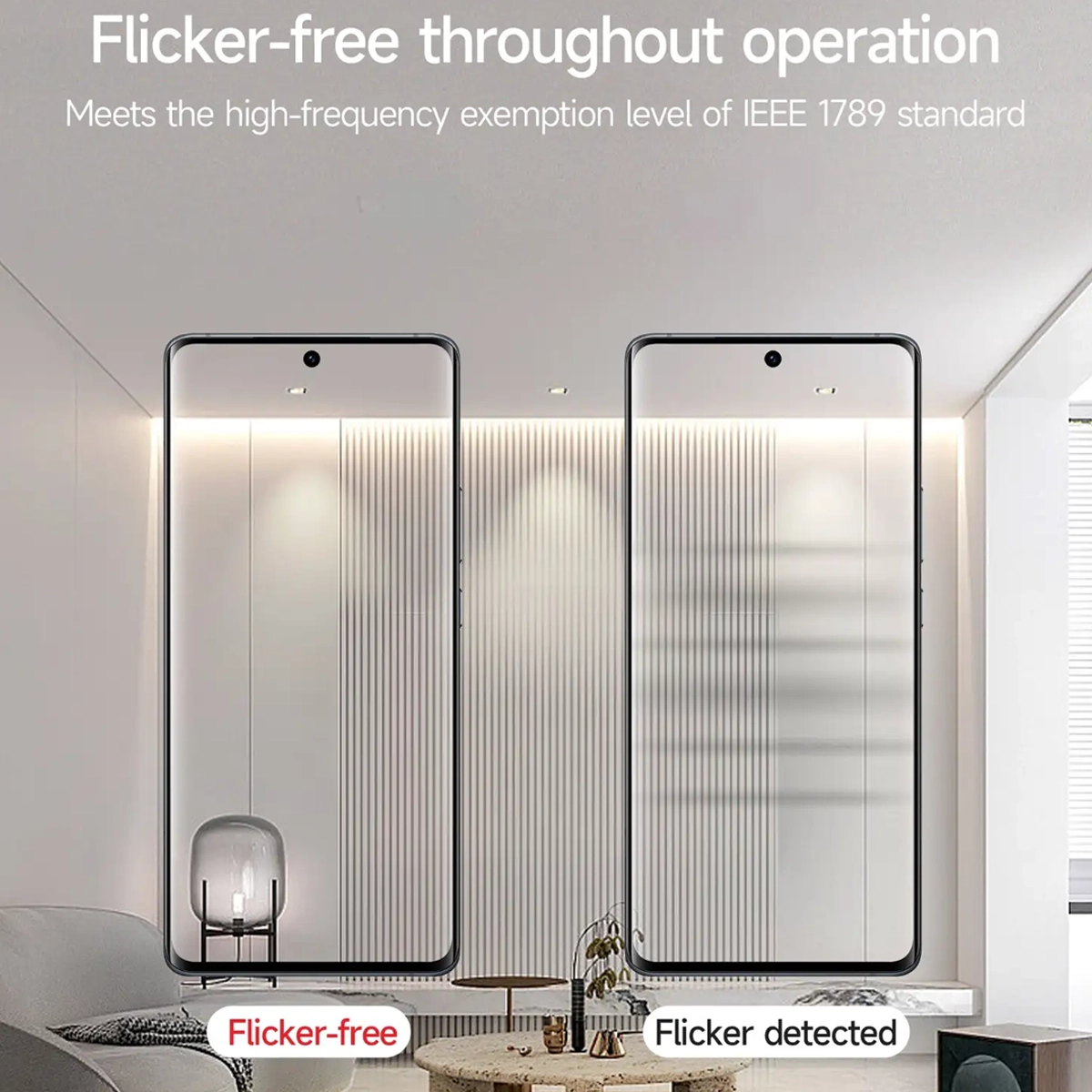 Flicker-free dimming of LED drivers according to IEEE 1789: comparison of stable light and detected flicker