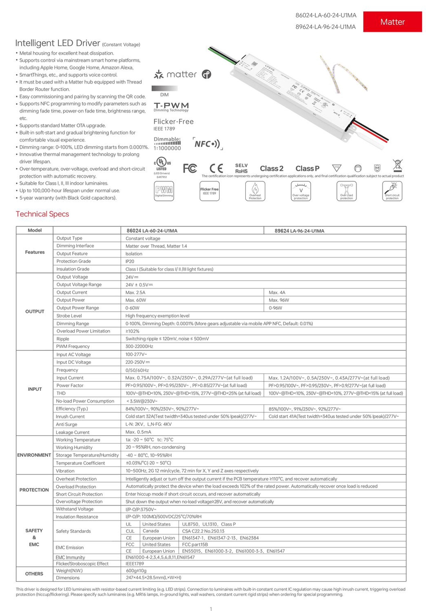 LTECH LA-60-24-U1MA and LA-96-24-U1MA Constant Voltage LED Driver Datasheet with Specification Table