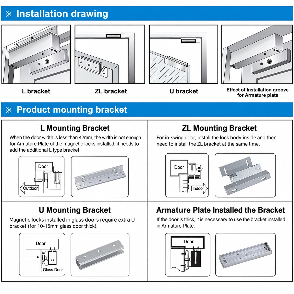 Magnetic lock assembly: magnet only, with L-bracket or ZL-bracket depending on the opening direction