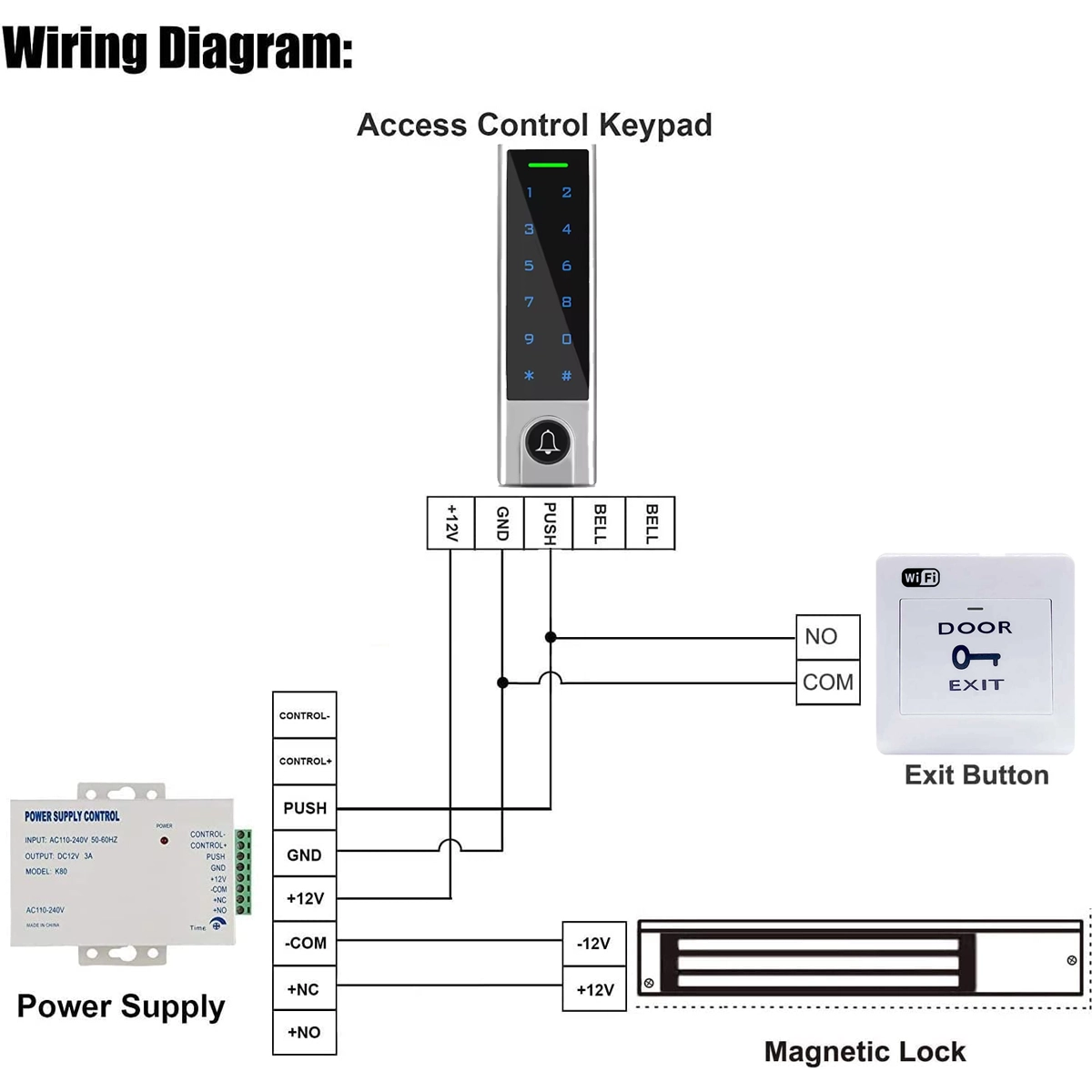 Electromagnetic lock connection diagram: 12V power supply, access control keypad and exit button