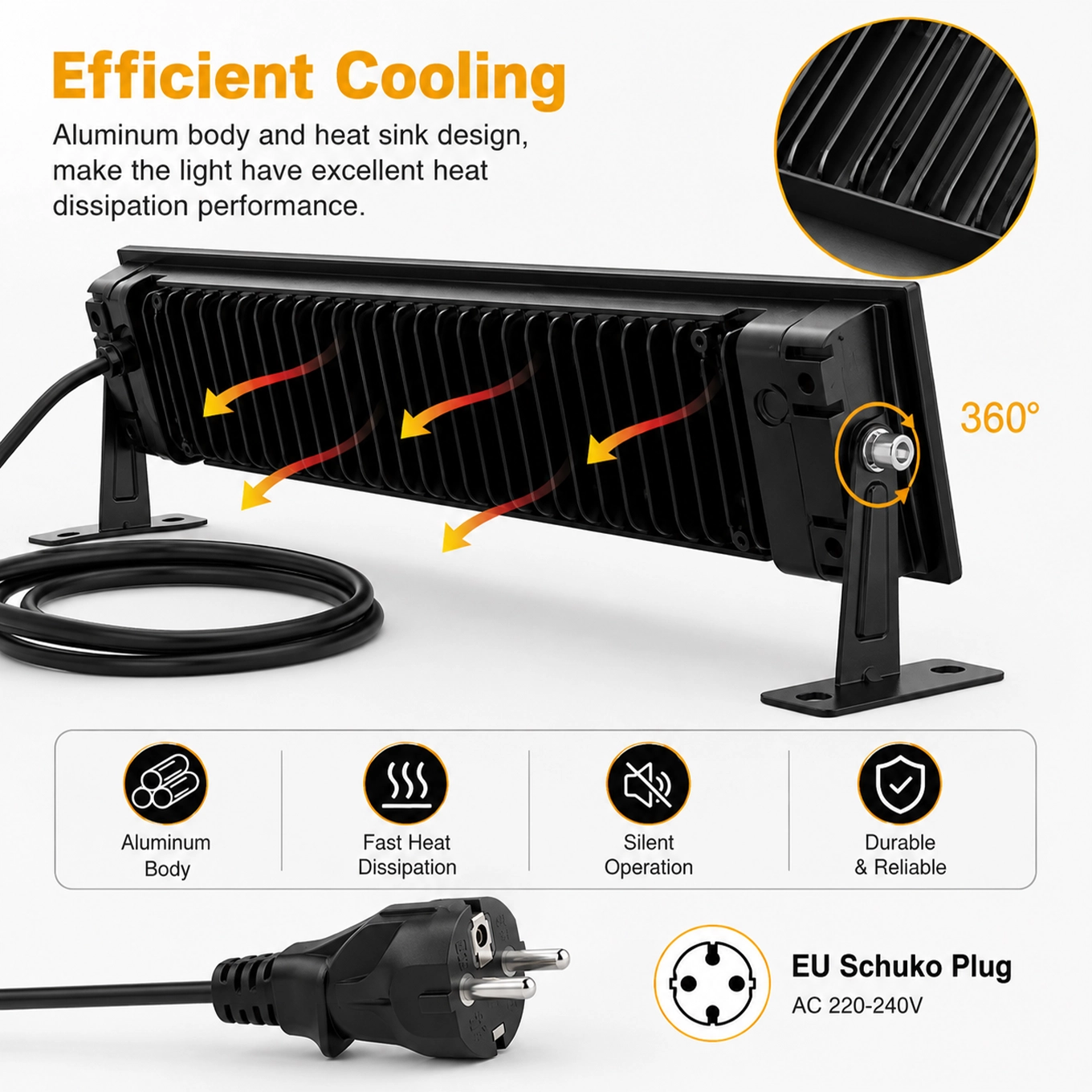 Retro alettato in alluminio della barra LED RGB+CCT per dissipare il calore, con cavo e spina Schuko