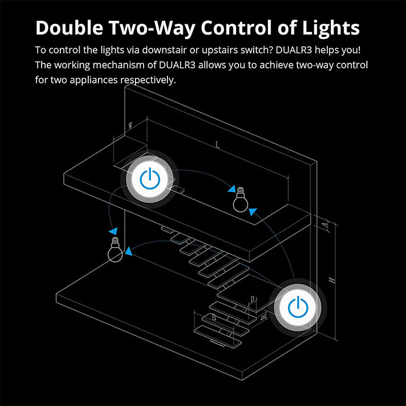 SONOFF DUAL R3 Módulo de relé dual de 2 entradas DIY MINI interruptor –  Ingenieria Servirent Shop