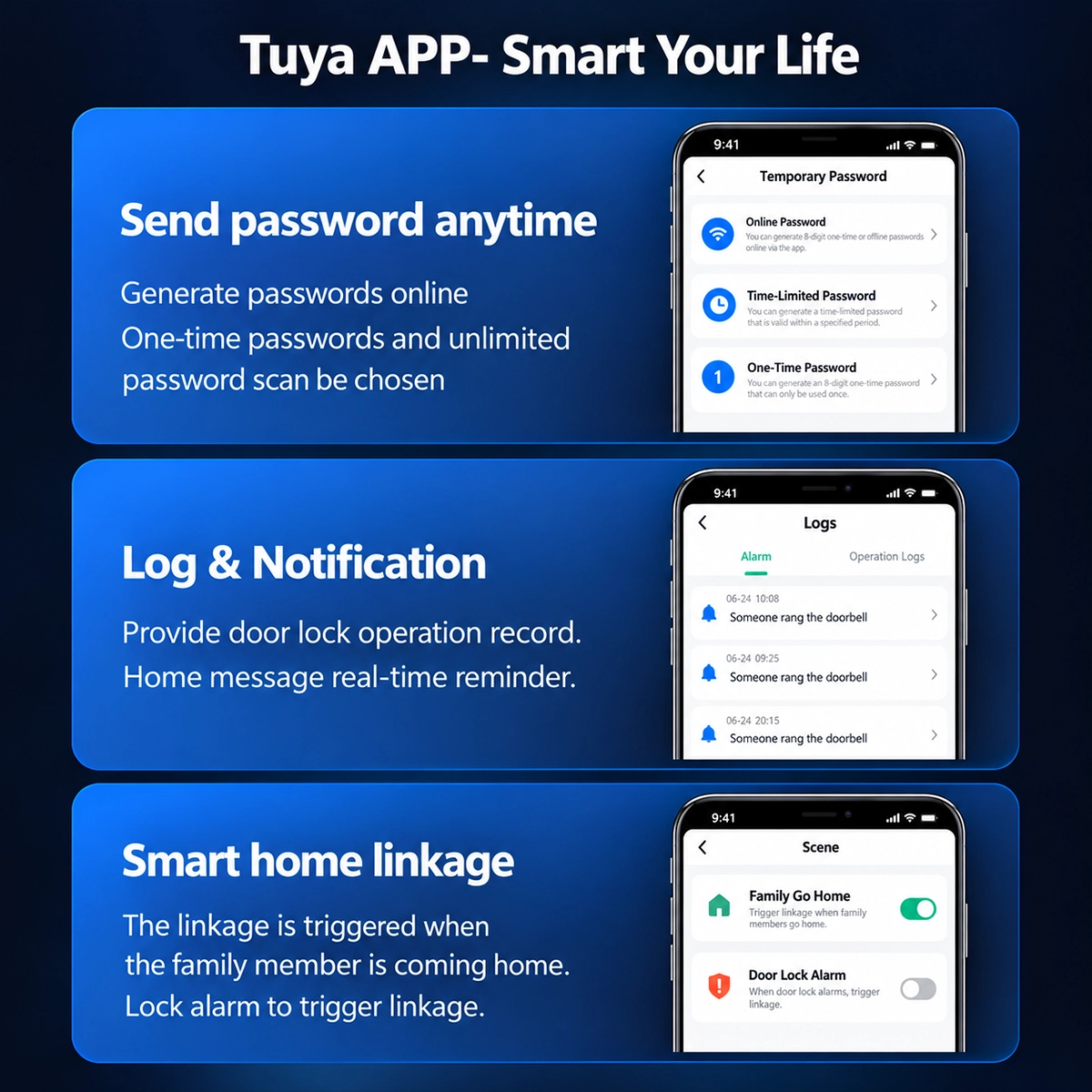 Tuya Smart Lock-app: tijdelijke wachtwoorden, logboeken, meldingen en domotica
