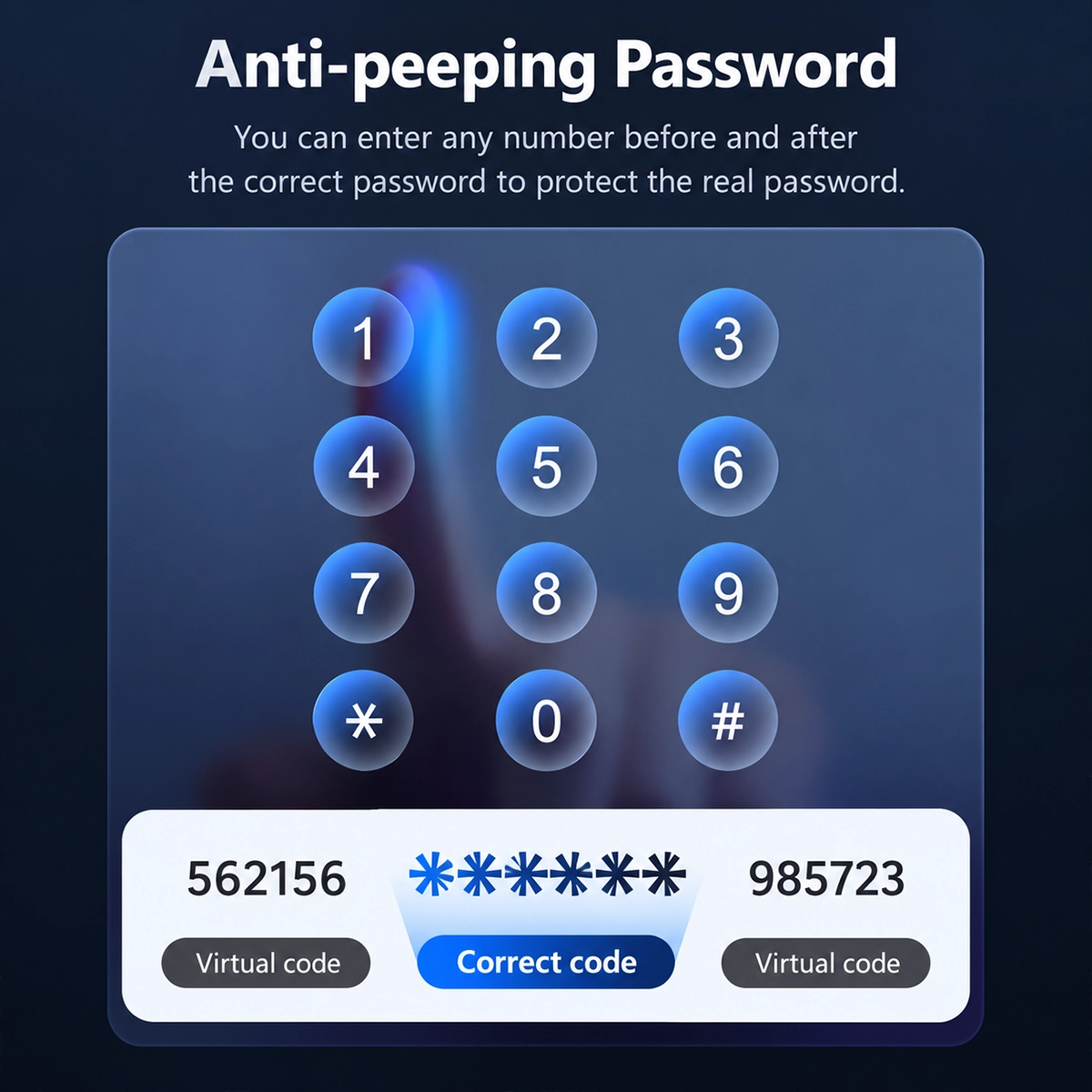 Anti-spionage wachtwoord: Willekeurige cijfers vóór en na de juiste code op het toetsenbord van het slot.