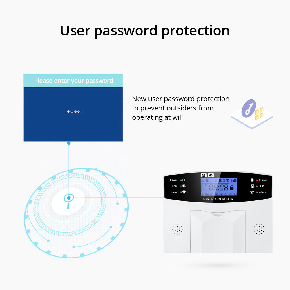 Kit Alarma Tuya Smart Wifi/GSM Con Sirena 30W - ITSTecnologia