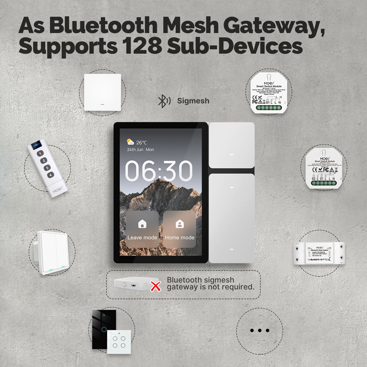 Pannello come gateway Bluetooth Sigmesh per 128 dispositivi: moduli relè, interruttori e telecomandi Bluetooth