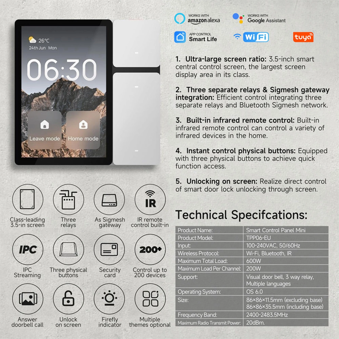Funzioni e tabella tecnica del pannello TPP06-EU: 100-240 V, 600 W totali, 200 W per canale, WiFi e Bluetooth