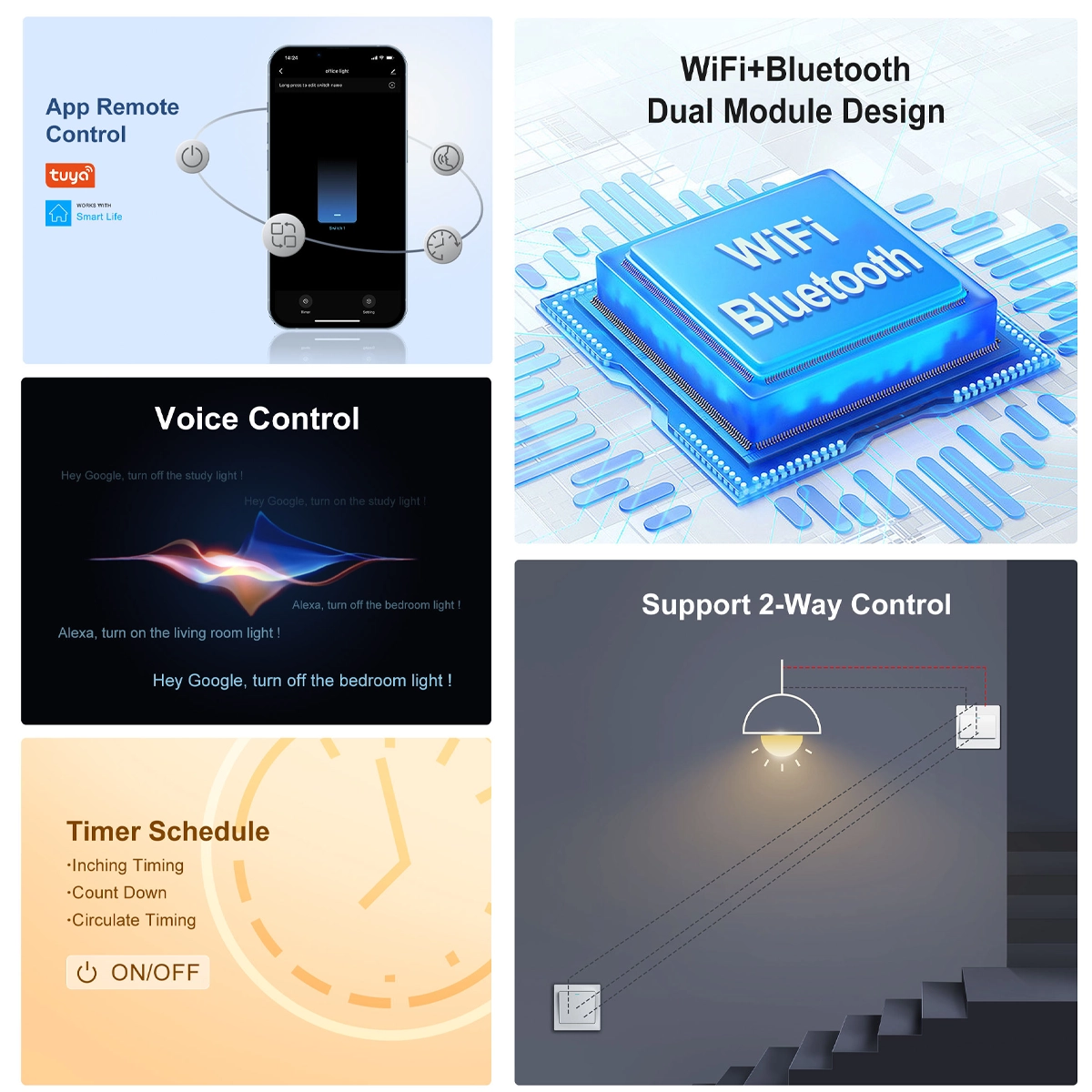 WiFi switch module functions: app control, voice commands, two-way and programmable timers