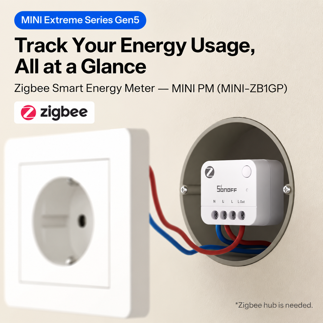 Sonoff MINI-ZB1GP: Zigbee power meter displays real-time watts on your phone screen