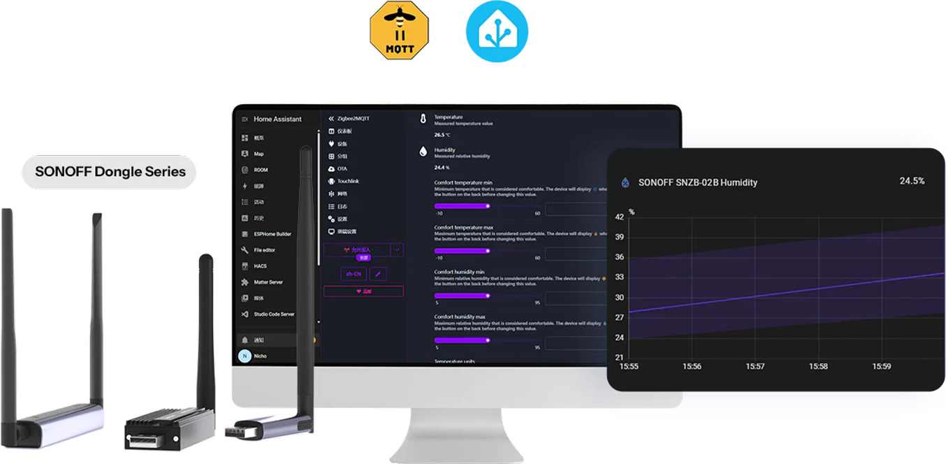 Sonoff SNZB-02B Read by Home Assistant and Zigbee2MQTT with Sonoff Dongle: Humidity Graph