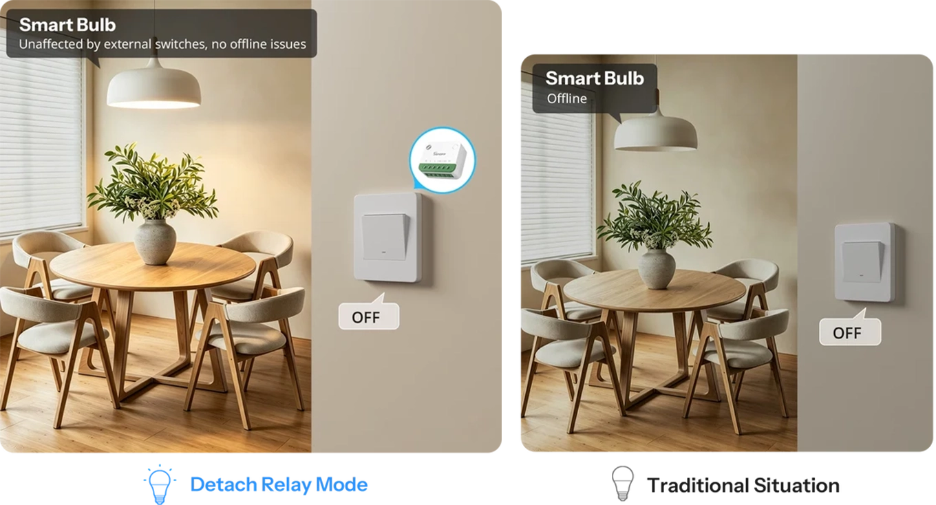 Smart bulbs controlled by the MINI-ZB1GSP remain accessible from the app at all times