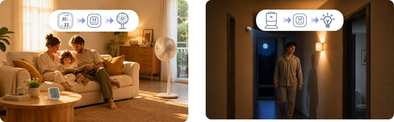 Automatizaciones con Bridge Max: el sensor de temperatura enciende el ventilador y por la noche la luz se enciende cuando alguien pasa.
