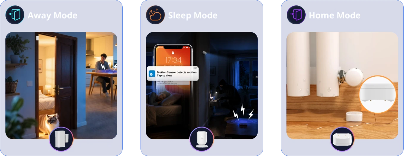 Modos Bridge Max Ausente, Nocturno y En Casa con sensores de puerta y movimiento y notificaciones en el teléfono.