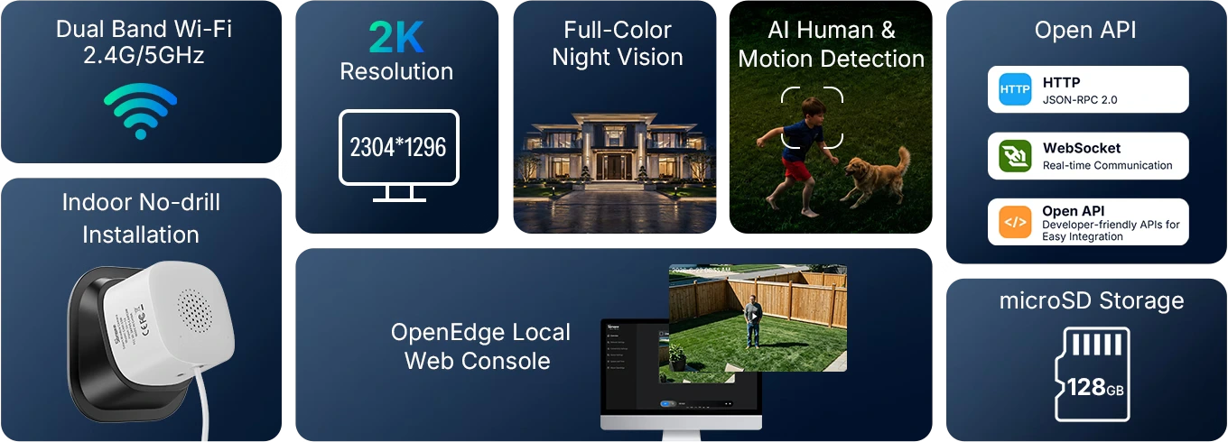 La Sonoff CAM-S3W cuenta con ocho funciones: Wi-Fi de doble banda, 2K, visión nocturna a color, microSD, consola web y API abierta.