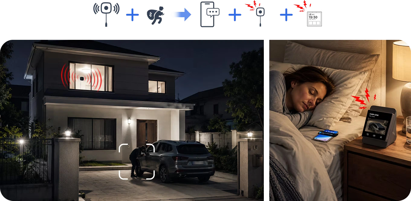 Escena de seguridad CAM-S3W: Detecta a una persona en la entrada de la casa por la noche y alerta a su teléfono y dispositivos en el hogar.