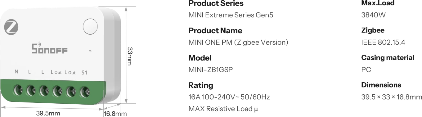 Compatible dimensions of flush-mounted boxes for installing the MINI-ZB1GSP