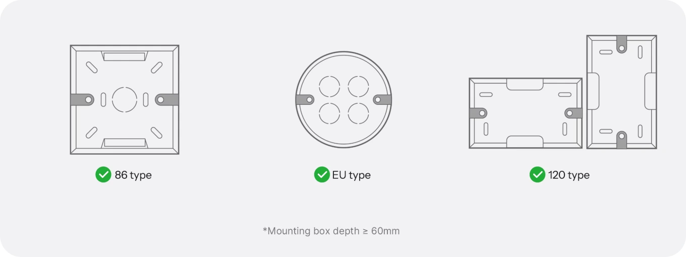 Detail of the MINI-ZB1GSP terminals: N, L, L, L Out, L Out and S1 for the external switch