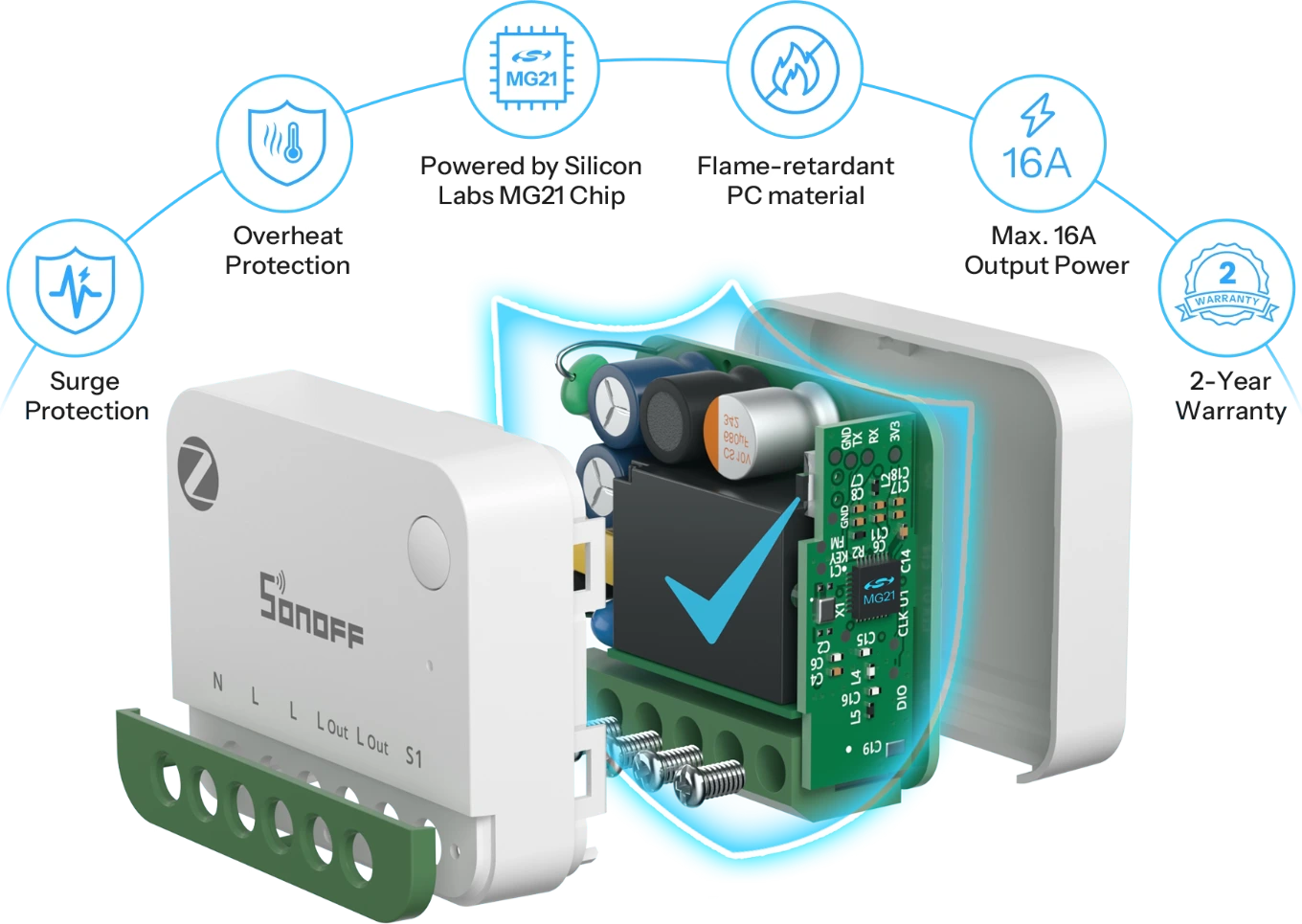 MINI-ZB1GSP electrical protection: current, voltage and power thresholds with automatic shutdown