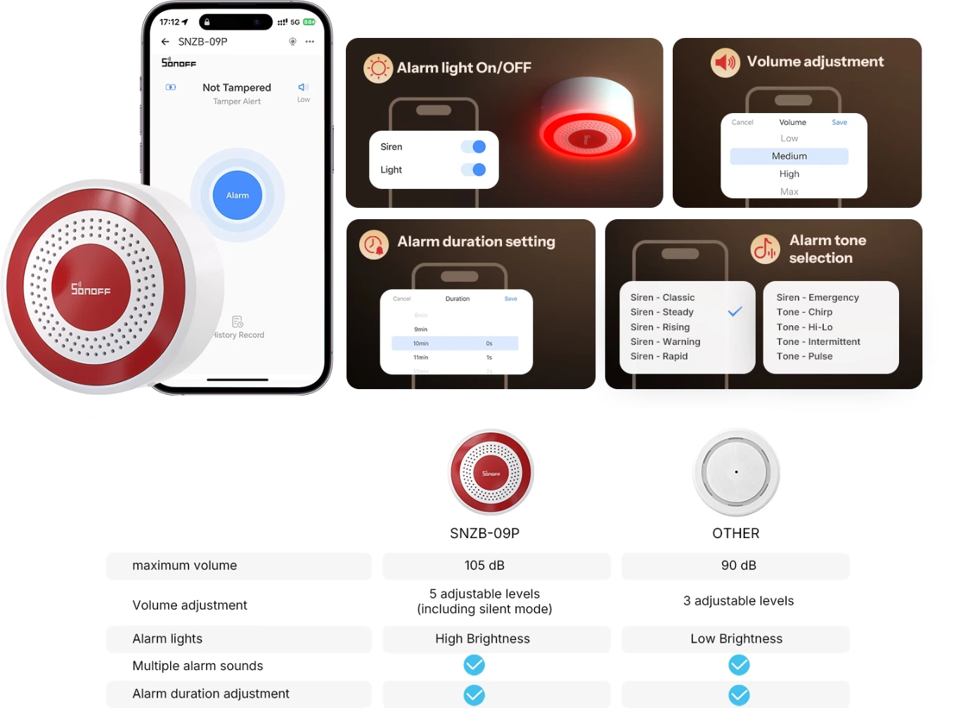 SNZB-09P siren app: light, volume, duration and alarm tone, with comparison with a common siren