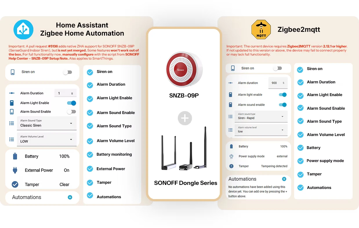 Sonoff SNZB-09P Siren in Home Assistant ZHA and Zigbee2MQTT with Sonoff Zigbee Dongles: Alarm, Light, Volume, and Tone