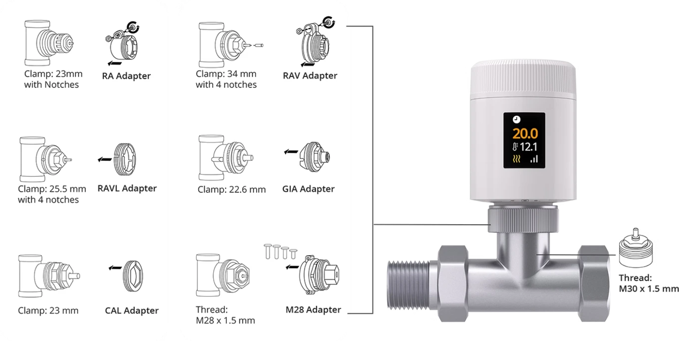 The TRV-ZBT is compatible with most heating system manufacturers