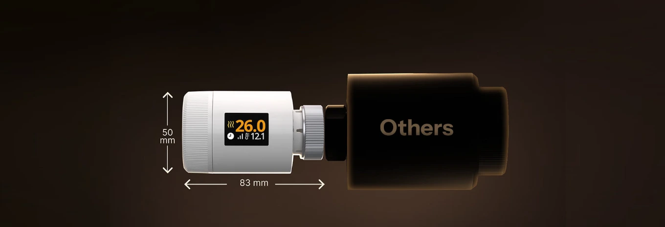 Compact design of the TRV-ZBT: 83 x 50 mm, 38% smaller volume than the TRVZB