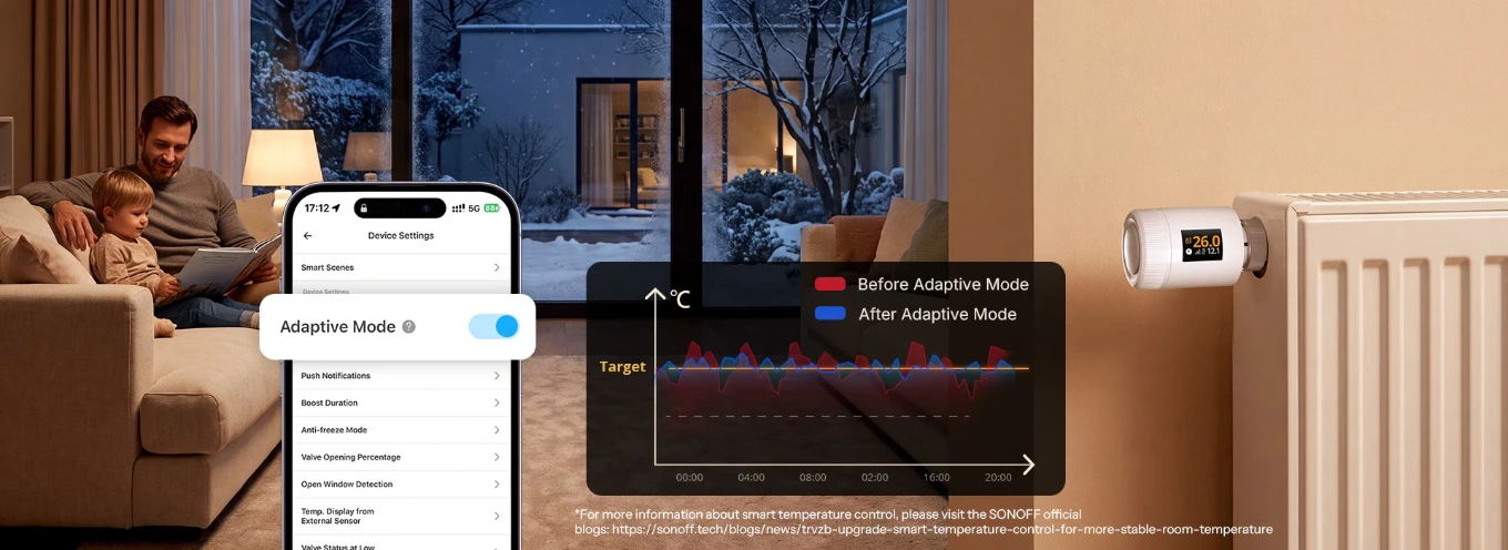 The Sonoff TRV-ZBT keeps the room temperature stable instead of making it fluctuate