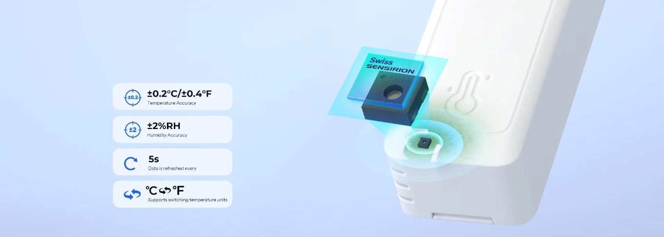 Sonoff SNZB-02B accuracy: ±0.2°C for temperature and ±2% for humidity, with a reading every five seconds