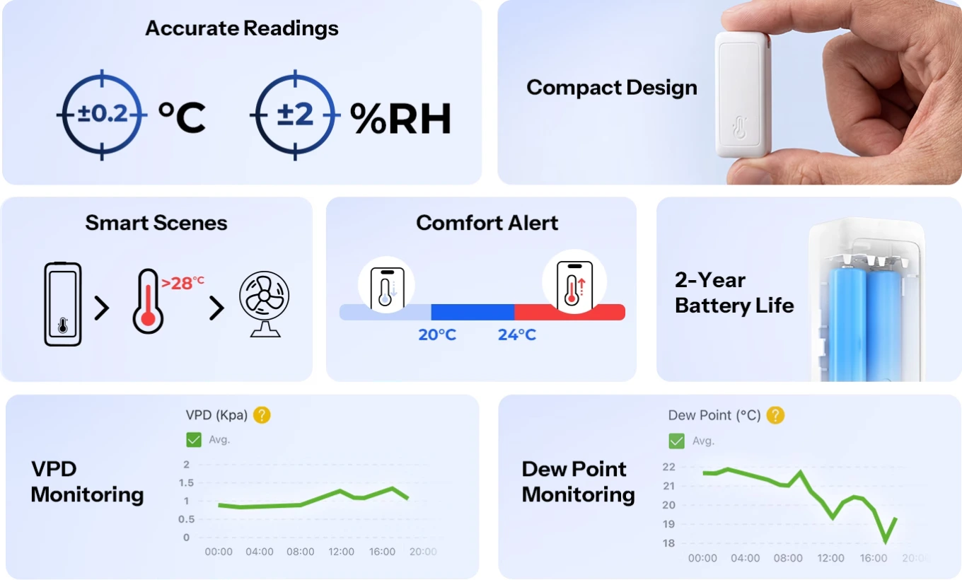 SNZB-02B features: accurate readings, compact body, scenes, comfort alerts, VPD and dew point