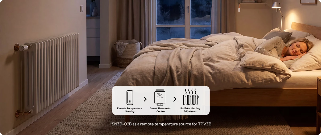 Automatic scenes: the SNZB-02B turns on the air conditioner and dehumidifier when the threshold is exceeded.