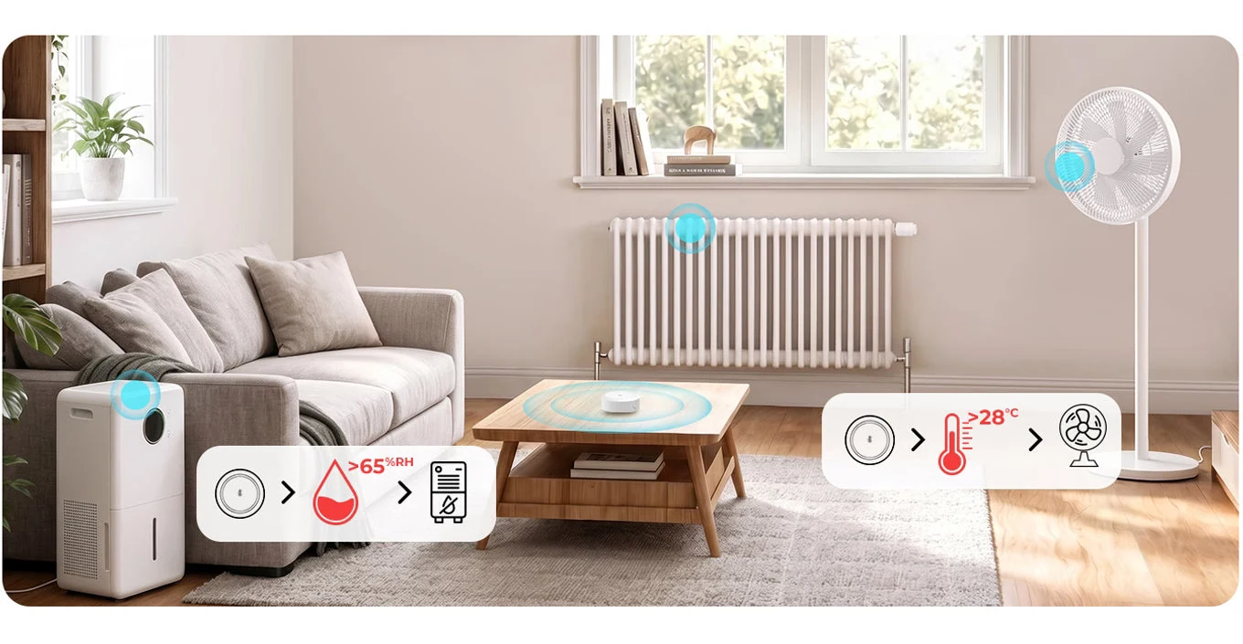 Automatisation avec le SONOFF SNZB-02M : ventilateur et déshumidificateur