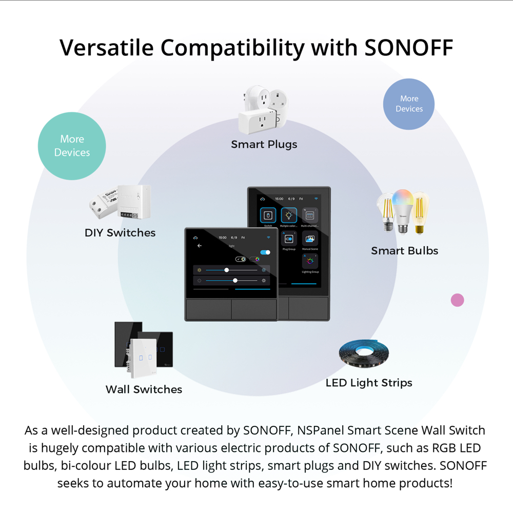 Sonoff termostato caldera outlet
