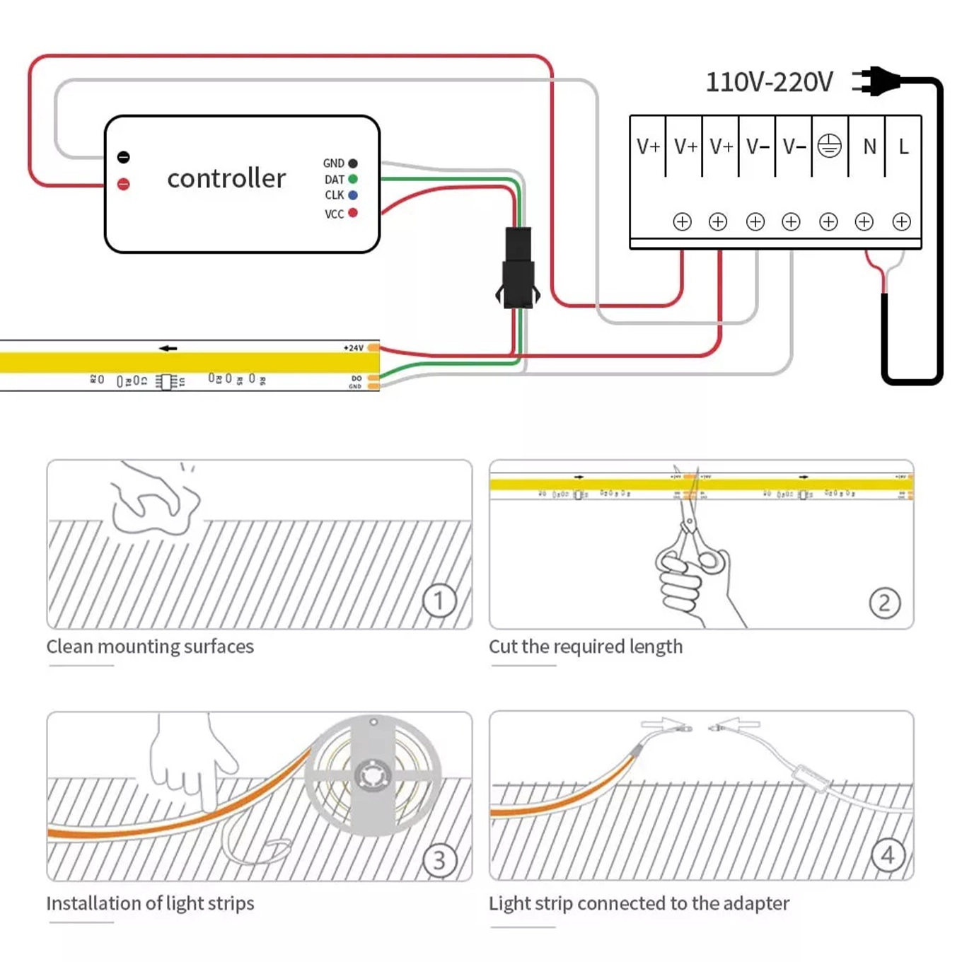 Wiring diagram of WS2811 CCT LED strip with SPI controller and power supply, and installation steps