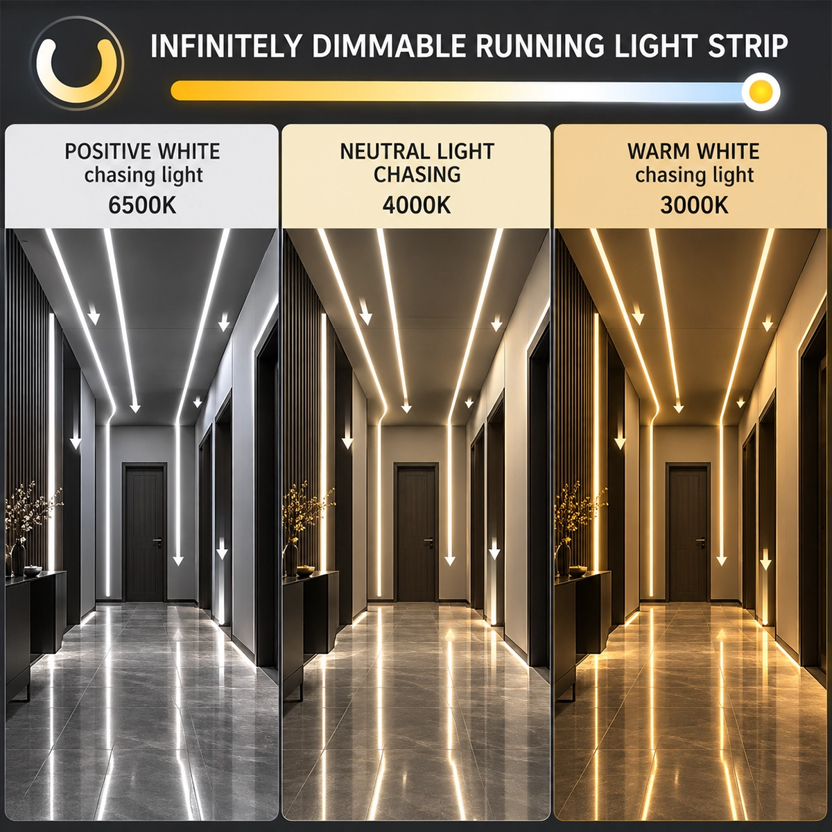 Flowing light effect of addressable CCT LED strip in cool, neutral and warm white in a corridor