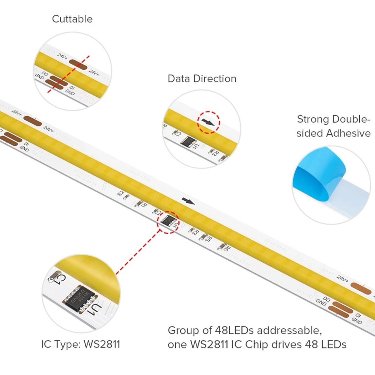 CCT COB LED strip details: cutting point, signal arrow, double-sided adhesive and WS2811 chip every 48 LEDs