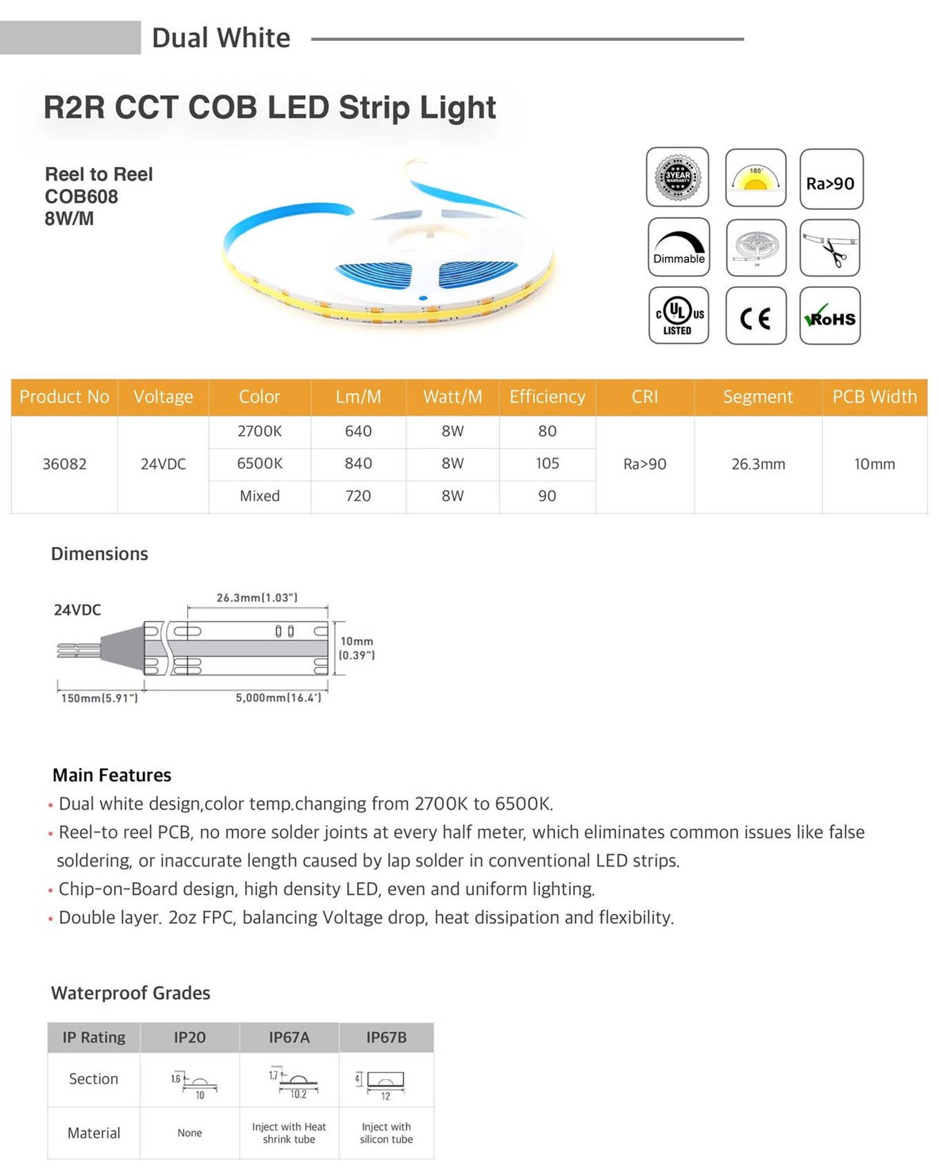 36082 Reel-to-Reel CCT COB LED Strip Datasheet: Lumens, 8 W/m, Ra 90, 10 mm PCB, and IP Ratings