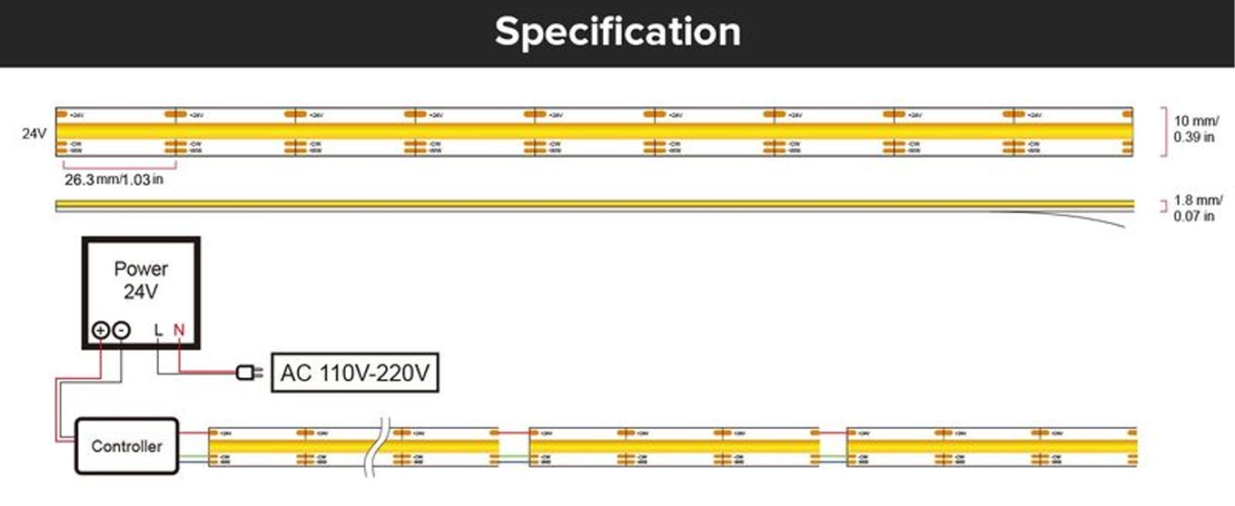 24V CCT COB LED strip diagram with cut every 26.3mm, 1.8mm thickness, power supply and controller