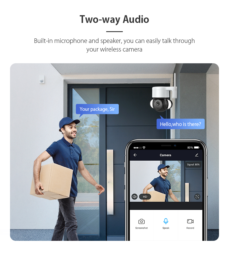 Tuya Smart Security Camera with Alexa Google compatible Led
