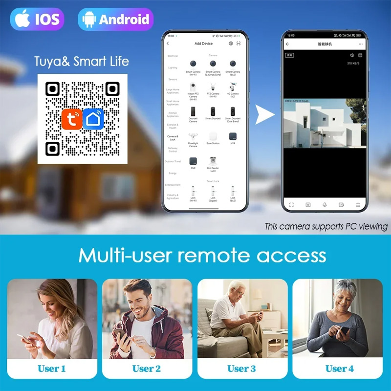 Videocamera Smart OBA-TY125 4MP Con Display, AI, Wi-Fi Dual Band E Controllo Pan-tilt: La Sicurezza A Portata Di Mano