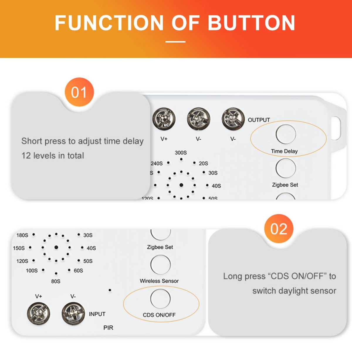 Tasti del controller: Time Delay con dodici tempi di ritardo e CDS ON/OFF per il sensore crepuscolare