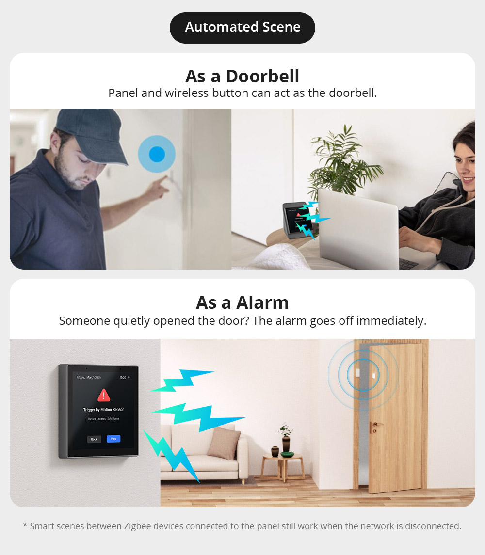 SONOFF - Interrupteur mural NS Panel Smart Scene – E-Connect